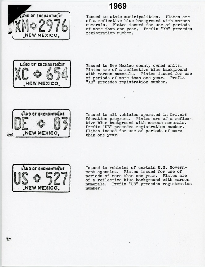 Historical License Plate Pamphlets issued by the New Mexico Dept of